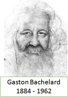 Gaston Bachlard