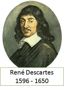 René Descartes